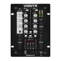 Table de mixage SOUNDCRAFT GB 4 16/8/2 - Yonne en Scene Table de mixage SOUNDCRAFT GB 4 16/8/2 - Yonne en Scene